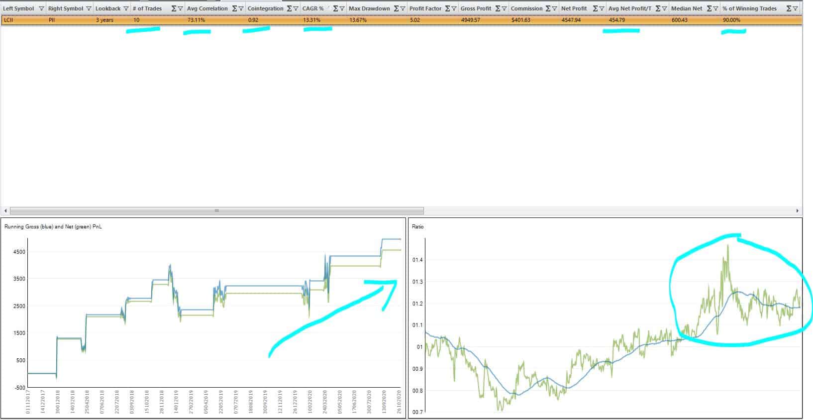 example pair trade