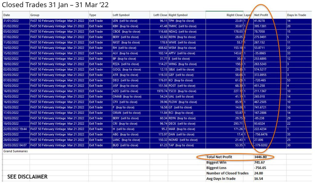 pair trading for income