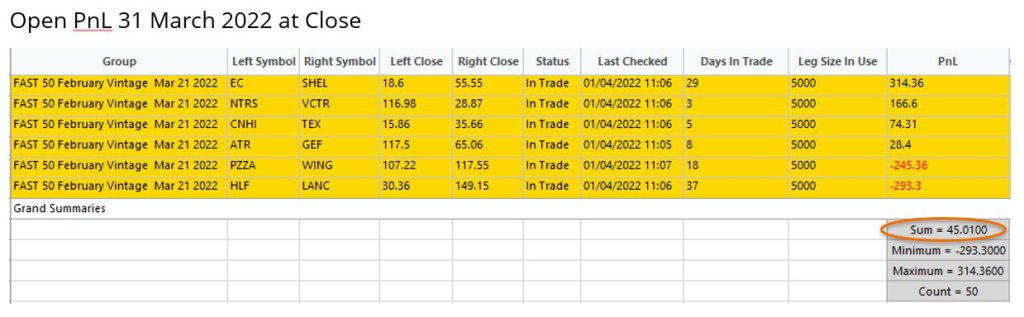 pair trading for income