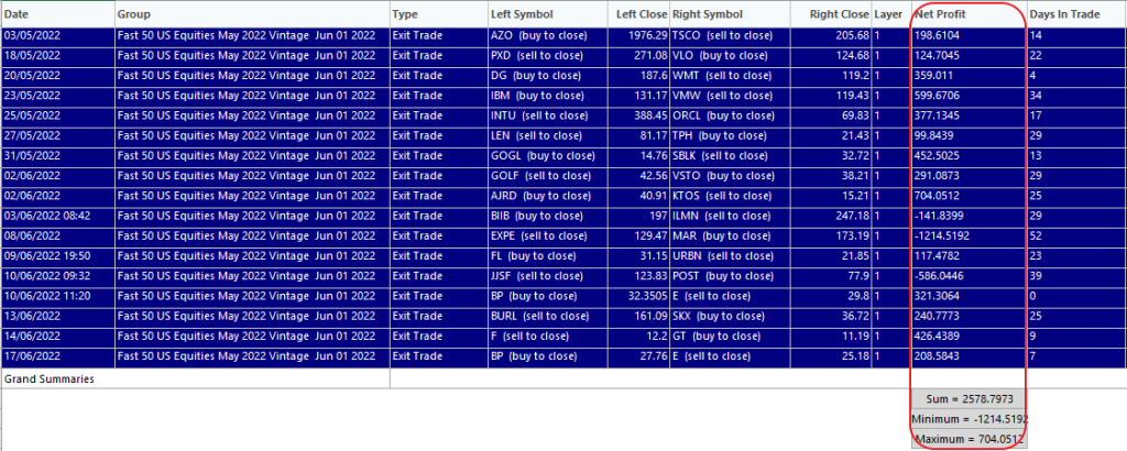 live trading signals