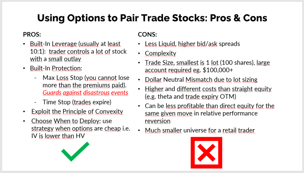 Pros and Cons of Pair Trading Stocks with Options Strategy
